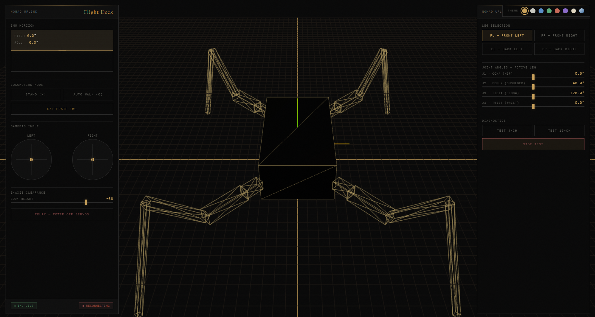 Digital Twin Interface